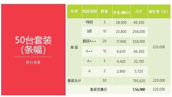 北京巴士公交車身廣告價格與全車廣告代理業務解析
