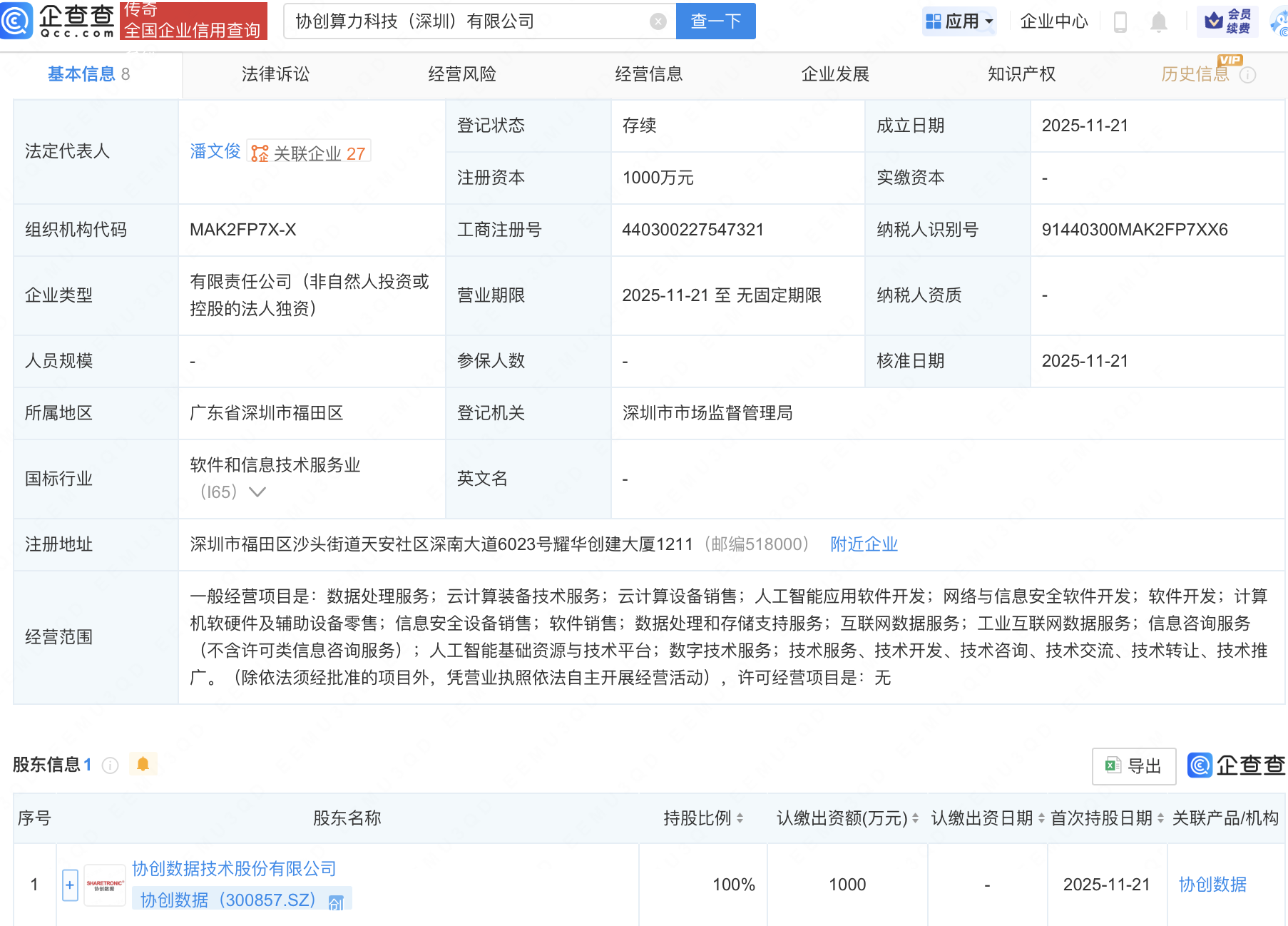 協(xié)創(chuàng)數(shù)據(jù)新設算力科技公司，布局AI與深圳網(wǎng)絡安全軟件開發(fā)新賽道